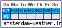 Weather in London: This Week